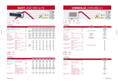 Ariston - Katalog Light Commercial
