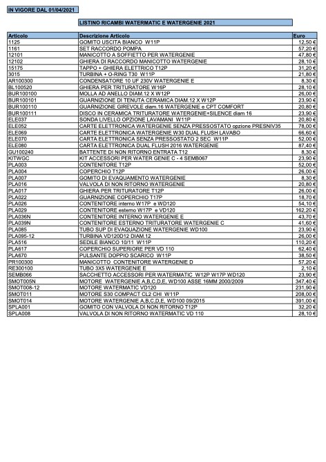 Sfa - Riservato - Listino prezzi RICAMBI WATERMATIC 2021