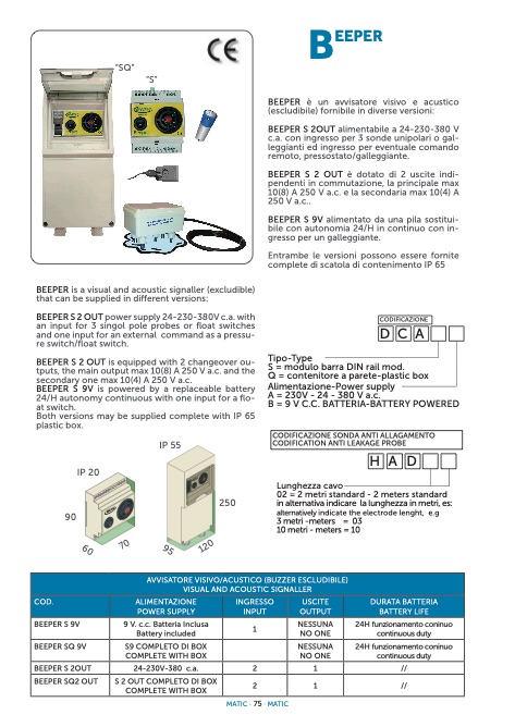 Matic - Catalogo BEEPER